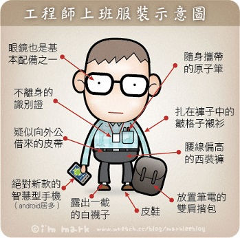 顧客輪廓Customer Profile範例