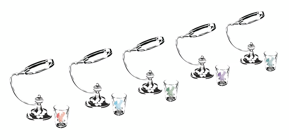 五感混合運用案例